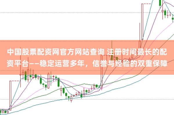 中国股票配资网官方网站查询 注册时间最长的配资平台——稳定运营多年，信誉与经验的双重保障