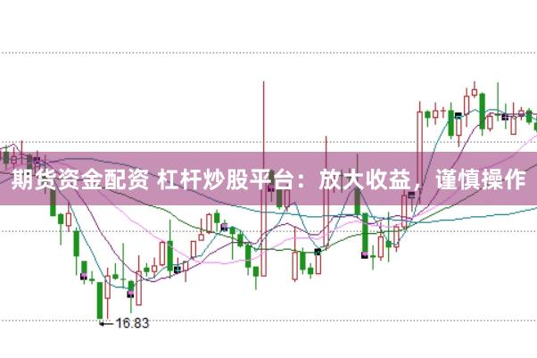 期货资金配资 杠杆炒股平台：放大收益，谨慎操作