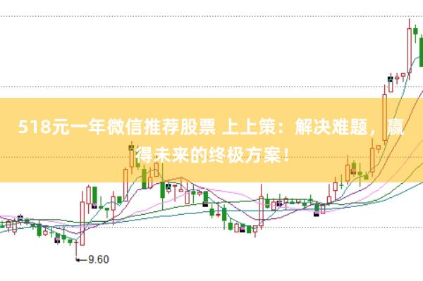 518元一年微信推荐股票 上上策：解决难题，赢得未来的终极方案！