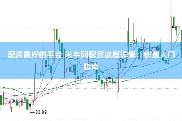 配资最好的平台 米牛网配资流程详解：快速入门指南