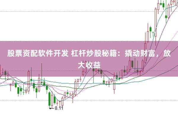 股票资配软件开发 杠杆炒股秘籍：撬动财富，放大收益