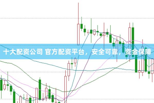 十大配资公司 官方配资平台，安全可靠，资金保障