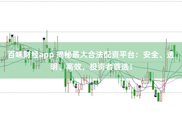 百味财经app 揭秘最大合法配资平台：安全、透明、高效，投资者首选！