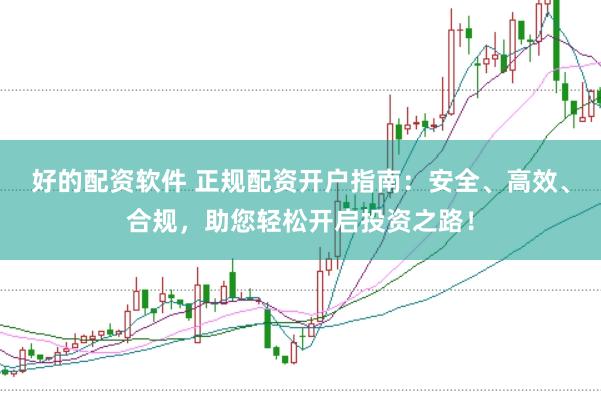 好的配资软件 正规配资开户指南：安全、高效、合规，助您轻松开启投资之路！